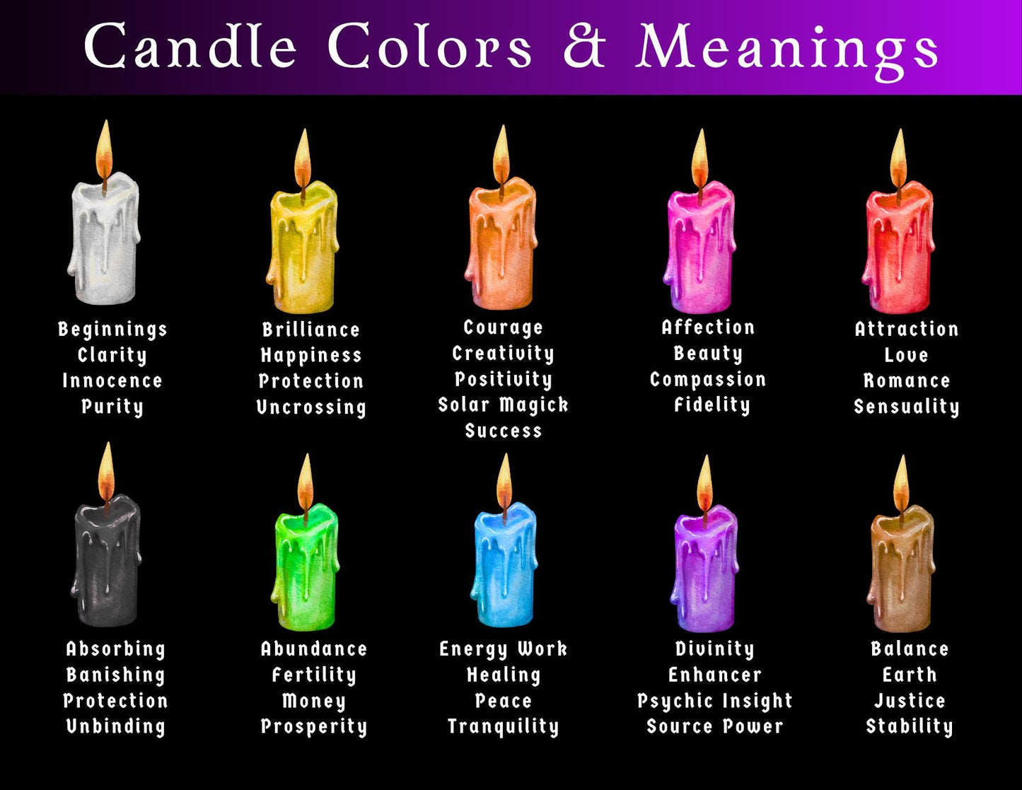 111 Intentional Hours Candle