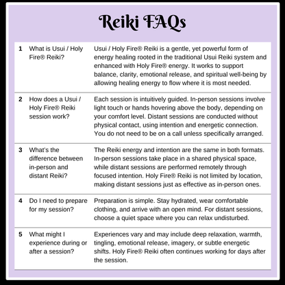 Distant Reiki Energy Healing Session & Intuitive Reading