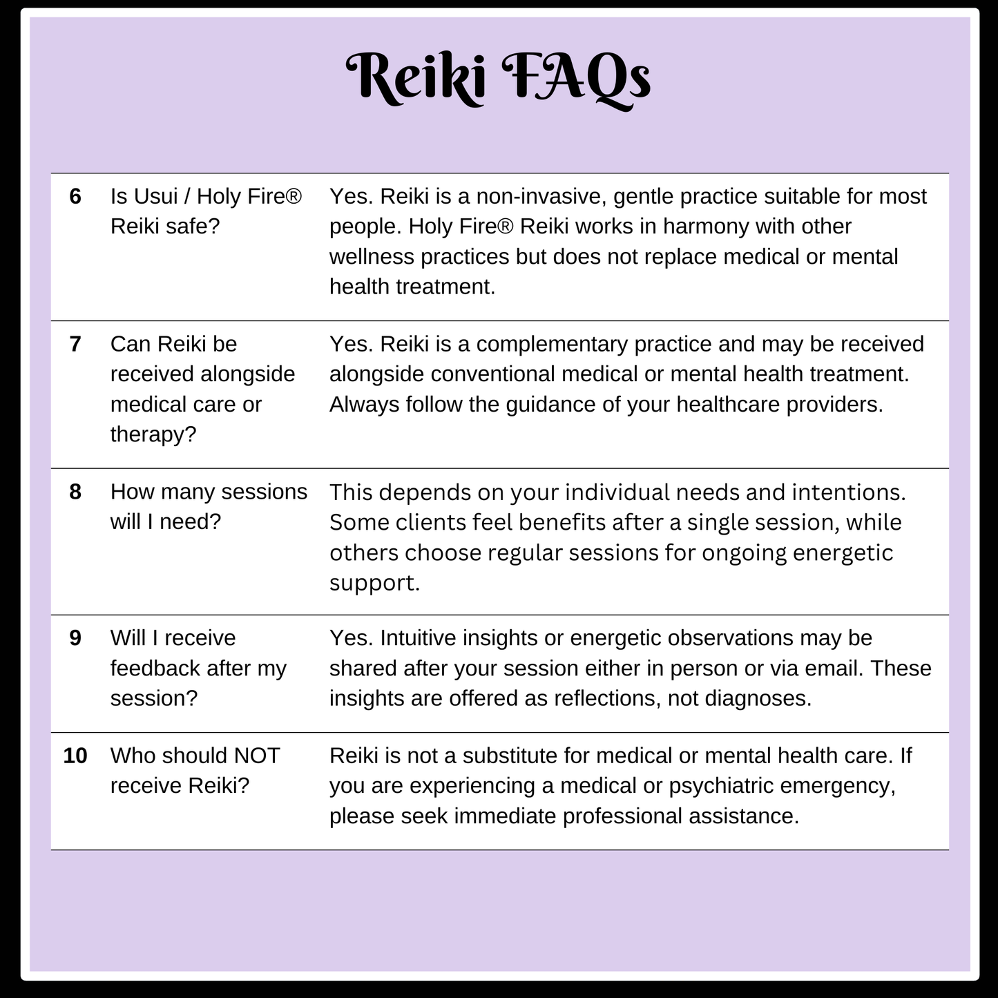 Distant Reiki Energy Healing Session & Intuitive Reading