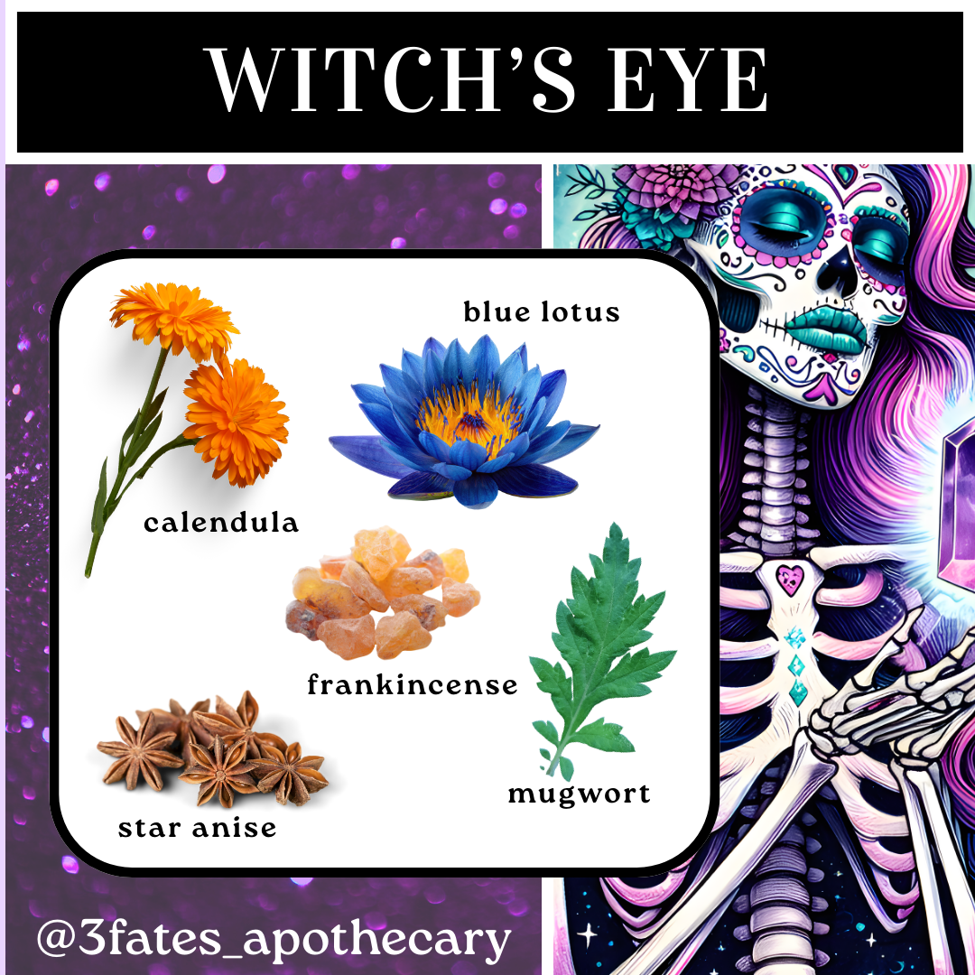 Witch's Eye Intention candle